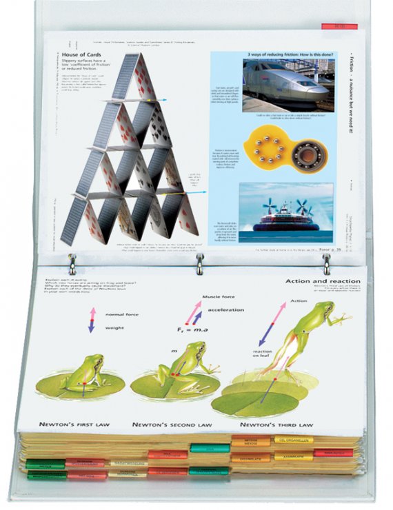 Mechanika - Sily, 70 ks