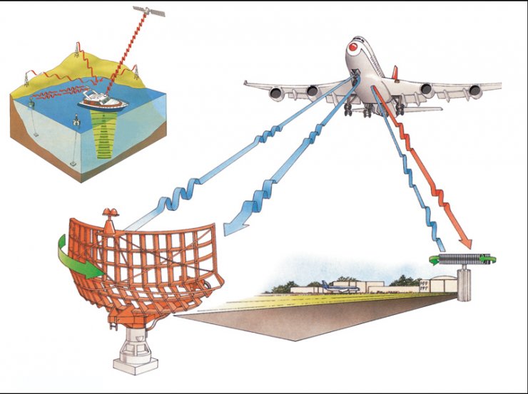 Elektronika - Vesmír, 32 ks