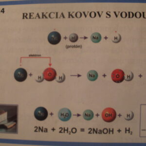 Reakcie kovov s vodou