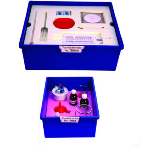 termologicke javy ucitelska suprava